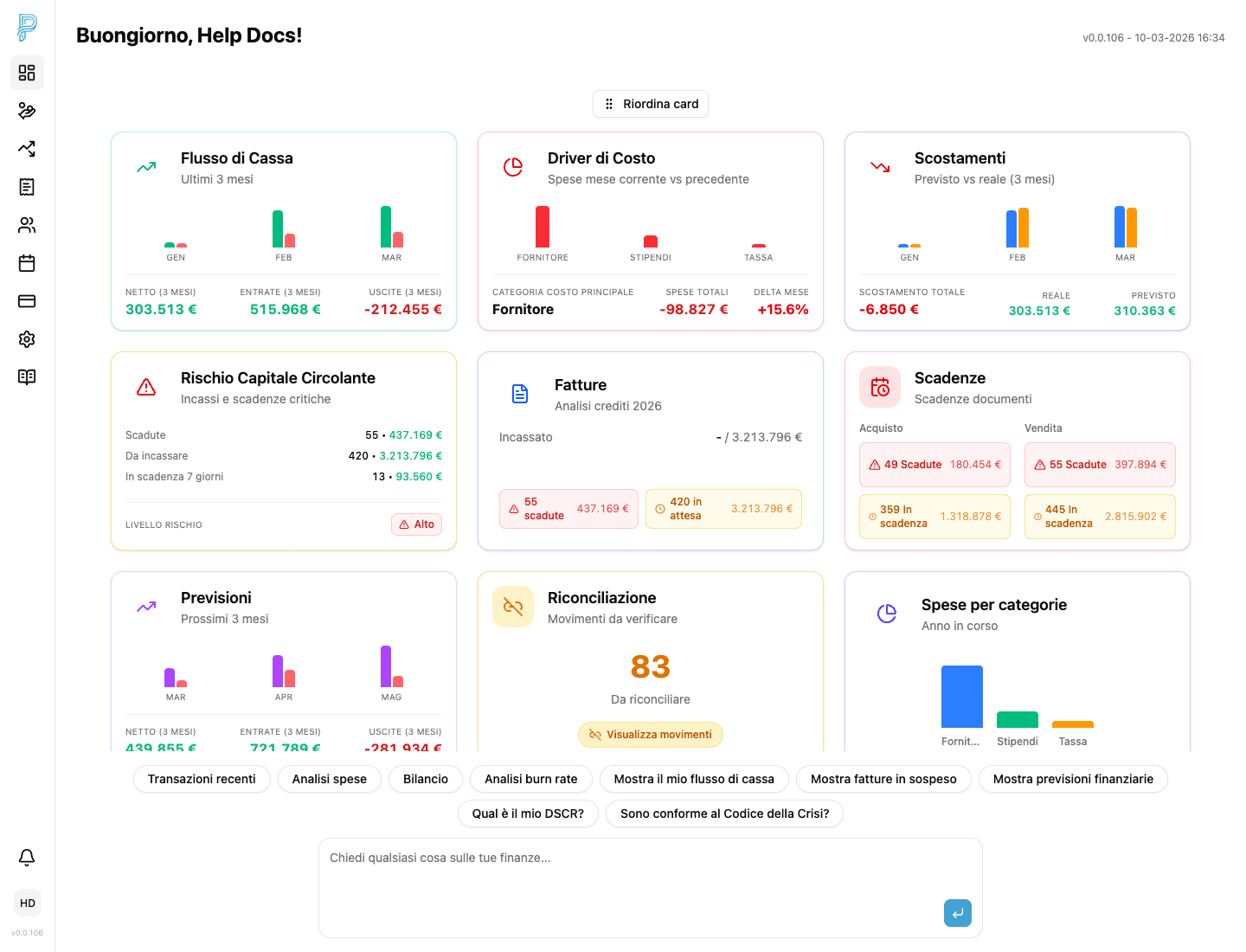 Dashboard Previxio come alternativa a fogli sparsi