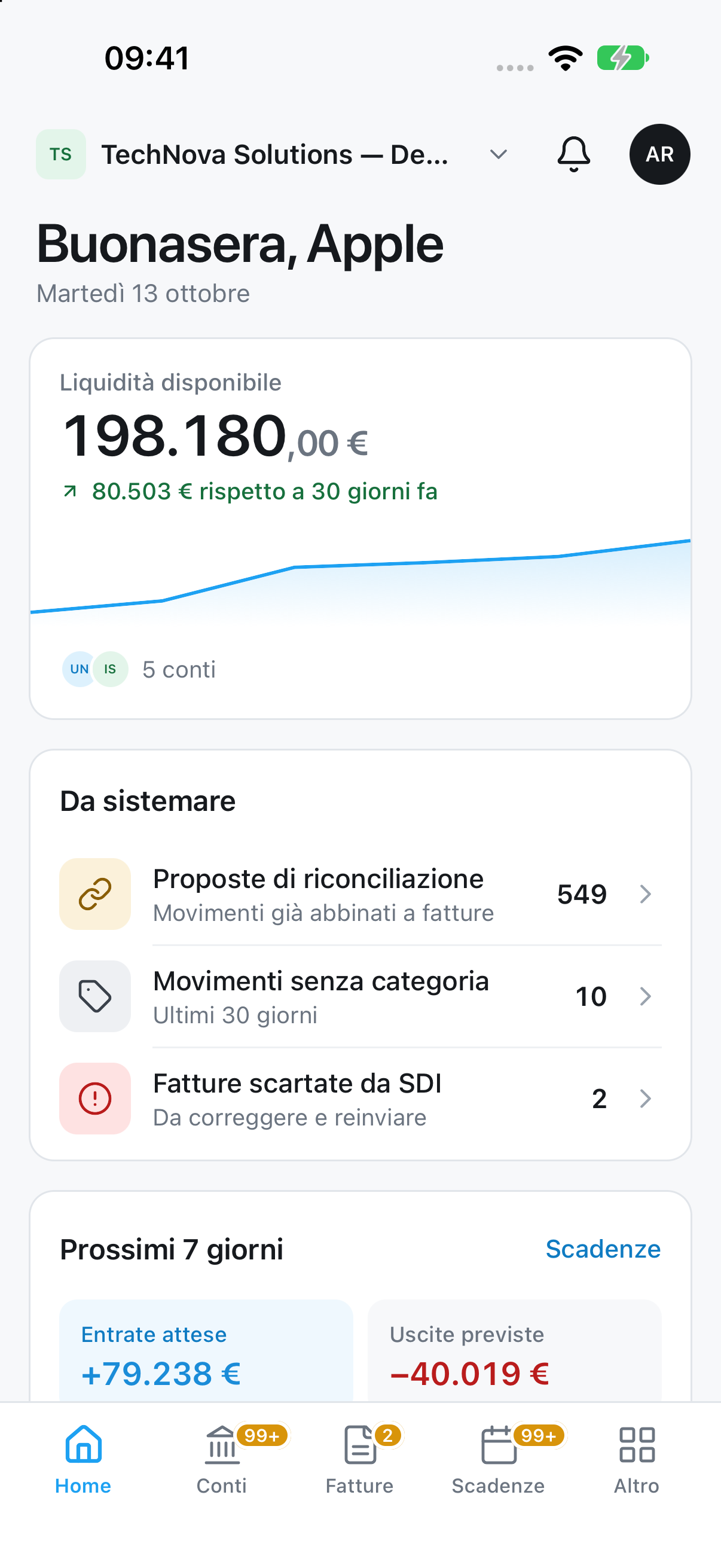 App Previxio per iPhone: liquidità aziendale, andamento dei saldi e attività da completare con dati dimostrativi
